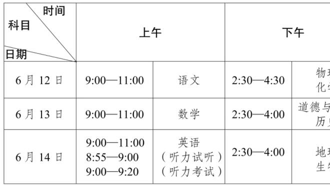 小卡：不能沉湎在一场失利里 现在要专注于下一场比赛